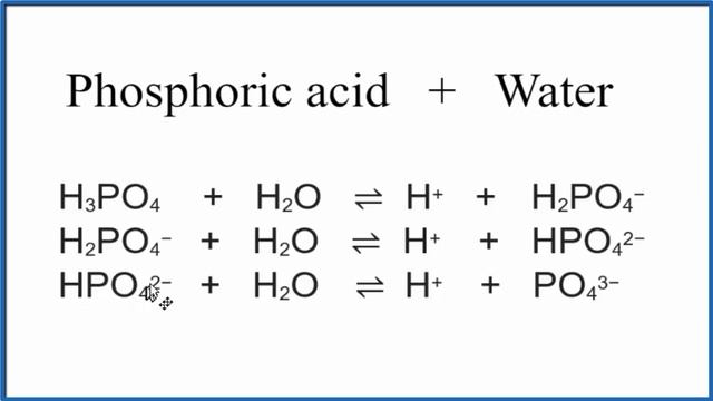 H3PO4 + H2O (Phosphoric acid + Water) смотреть онлайн