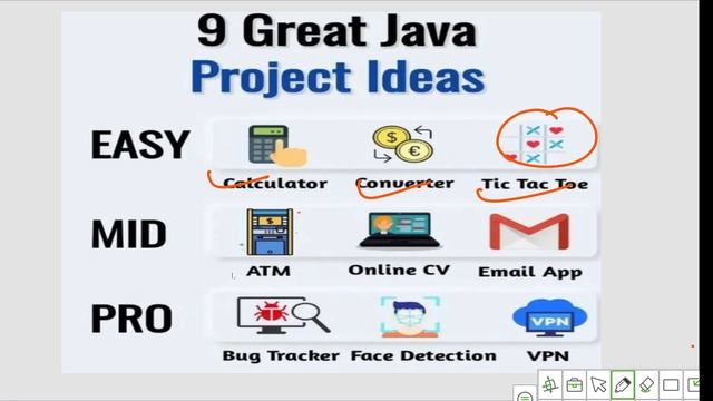 9 Great Java Projects Ideas | Java Projects in 2023 | Easy , Mid , Pro Projects | College Projects