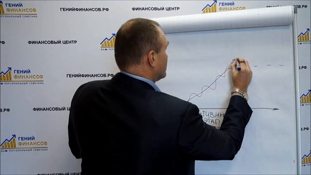 Зачем нужны накопления