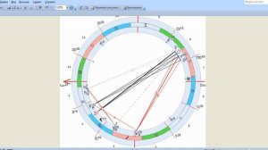 Причины одиночества. Разбор натальной карты