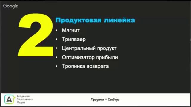 Как научить продукты и письма продавать вместо вас