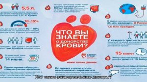 Кто такой донор, и как им стать? Как сдать кровь за деньги: особенности, правила, подготовка