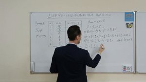 Финансовая математика 10 ЗАНЯТИЕ, курс полностью, ЕГЭ профиль, номер 16, экономические задачи