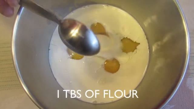 French Cuisine: Quiche Lorraine (bacon and egg pie)/Яичная запеканка Лоррэйн смотреть онлайн