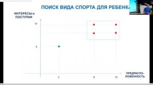 Школа спортивного интеллекта. Ступень 3. Как выбрать вид спорта для своего ребенка