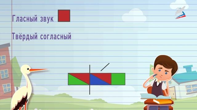 Урок 68 сколько в слове слогов Русский язык 1 класс смотреть онлайн