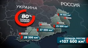 Что получает Россия и что теряет Украина после референдумов:коротко и ясно в одном видеоролике.mp4