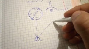 П. 10 Измерение углов на местности - Геометрия 7-9 Атанасян