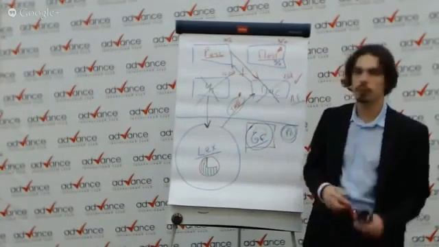 Иностранный язык Инструменты для изучения иностранного языка Николай Ягодкин смотреть онлайн