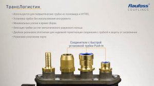 Резьбовые соединители трубок Raufoss Couplings