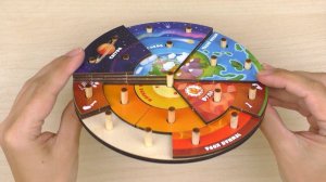 Головоломка "Планета"