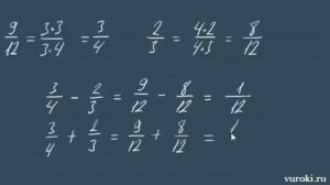 СЛОЖЕНИЕ дробей ВЫЧИТАНИЕ дробей 6 класс