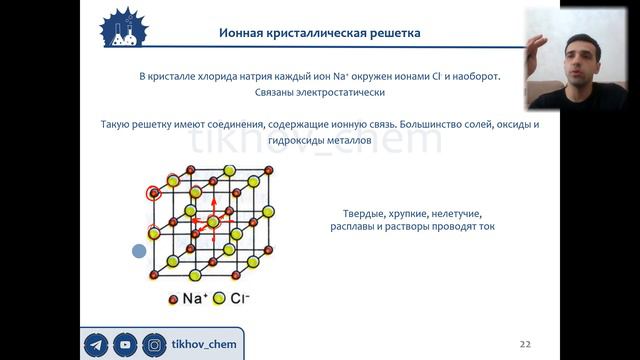 4.5.1. Ионная кристаллическая решетка. Теория. ЕГЭ по химии смотреть онлайн