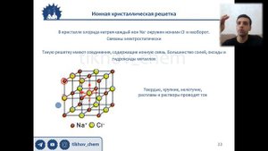 4.5.1. Ионная кристаллическая решетка. Теория. ЕГЭ по химии