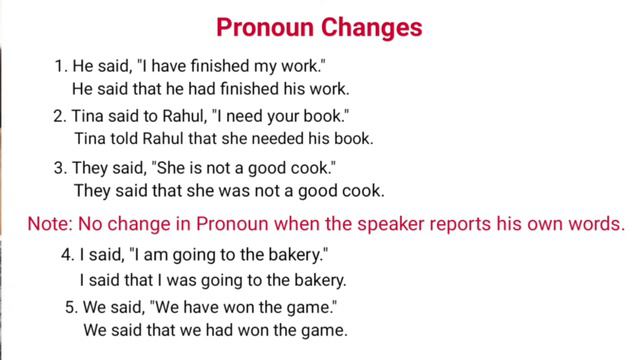 Direct - Indirect Speech/Reported Speech (Narration) Part- 2 with examples and practice exercise смотреть онлайн
