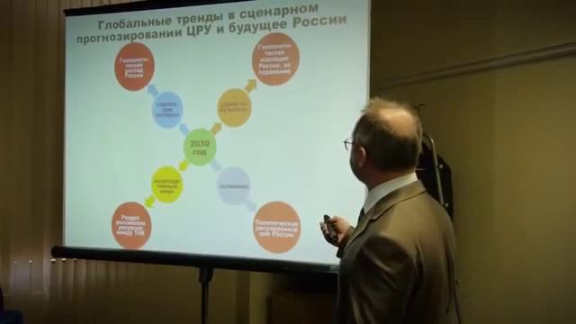Цветные революции в актуальной политической повестке