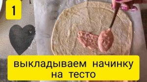 Тонкая , вкусная пицца без дрожжей, с грибами , ветчиной и помидорами. Все быстро и просто!