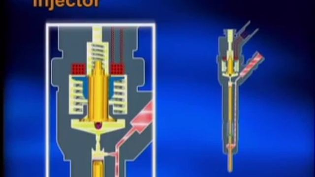 HYUNDAI - Принцип работы дизельного двигателя Common Rail