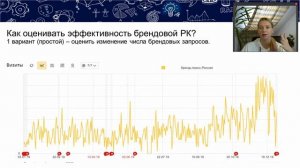 3 лайфхака, чтобы оценить эффективность брендовых рекламных кампаний