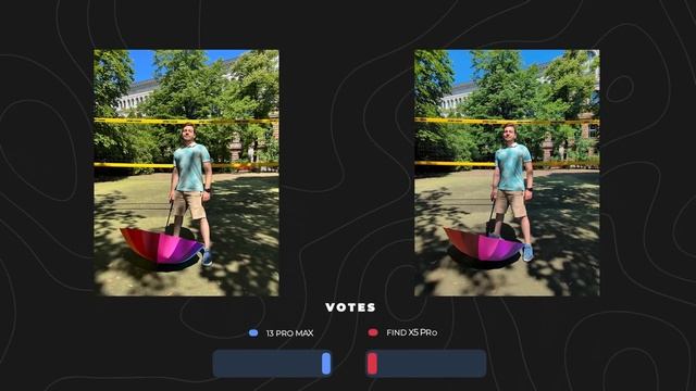 The BEST Camera Phone of 2022! (so far) - Blind Camera Test! | VERSUS