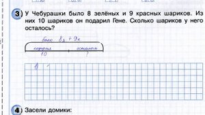 2класс. Самостоятельная работа №2. Сложение и вычитание двузначных чисел (40-8, 40-28). Петерсон.