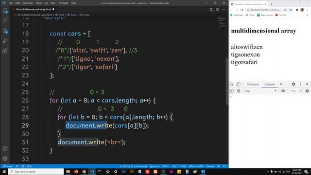 JavaScript Multidimensional Array | Array of Arrays