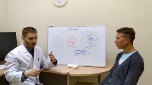 Чистка Лимфы - Миф или необходимость?