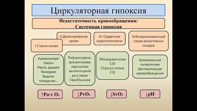ПФ HYP 10.11.21 смотреть онлайн
