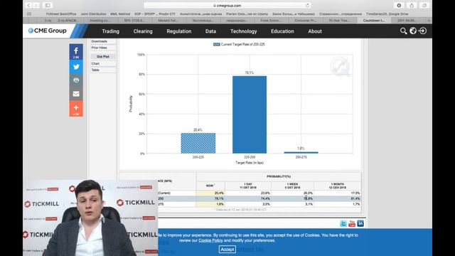 Почему ФРС продолжит повышать ставки ? смотреть онлайн