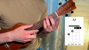 Мальчик на девятке DEAD BLONDE Разбор на укулеле [ Аккорды Табы ]