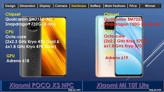 POCO X3 NFC vs Mi 10T Lite - WHAT'S DIFFERENT? #POCOX3NFC #Mi10TLite #Mi10TSeries