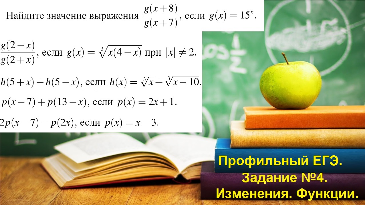 Профильный ЕГЭ 2025. Задание 7. Преобразование буквенных выражений.