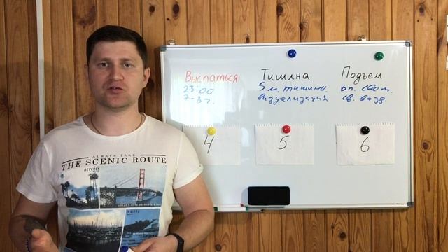 Как правильно начать свой день. Создаем полезные утренние привычки для продуктивного дня