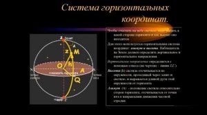 Строение небесной сферы