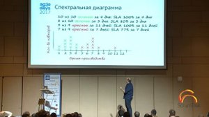 Алексей Пименов. Kanban - это не то, что вы привыкли о нем думать