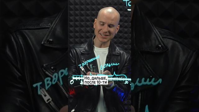 Вот почему люди не зарабатывают столько, сколько они хотят смотреть онлайн