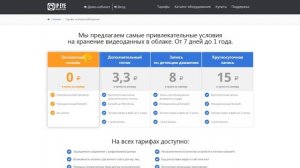 Облачный сервис для видеонаблюдения от IPEYE