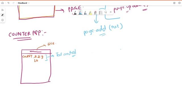 Introduction to #Flet || Learn Flet Framework || Flutter in Python || Chapter 01 || SmartGurucool