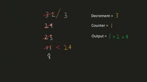 Divide Two Integers - Facebook Interview Question - Leetcode 29 - Python