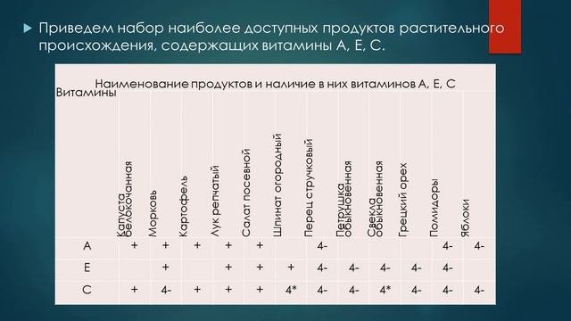 Правила безопасного поведения при неблагоприятной экологической обстановке