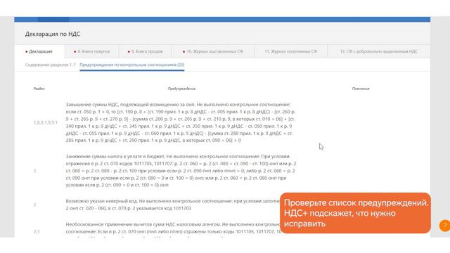 Контур.НДС+ — Как проверить контрольные соотношения в декларации по НДС