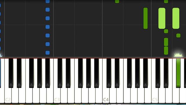 Michael Sembello - Maniac (Piano Solo) Synthesia