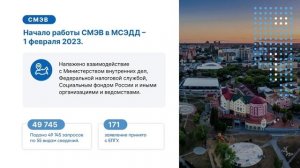 Развитие системы документооборота в Рязанской области