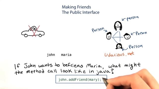 The Public Interface of the Person Class - Intro to Java Programming смотреть онлайн