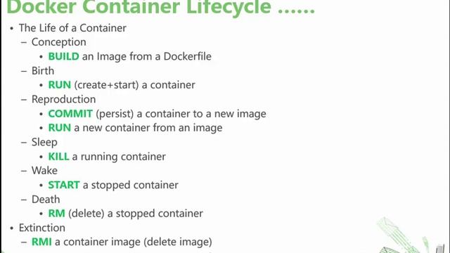 Docker Best Practices смотреть онлайн