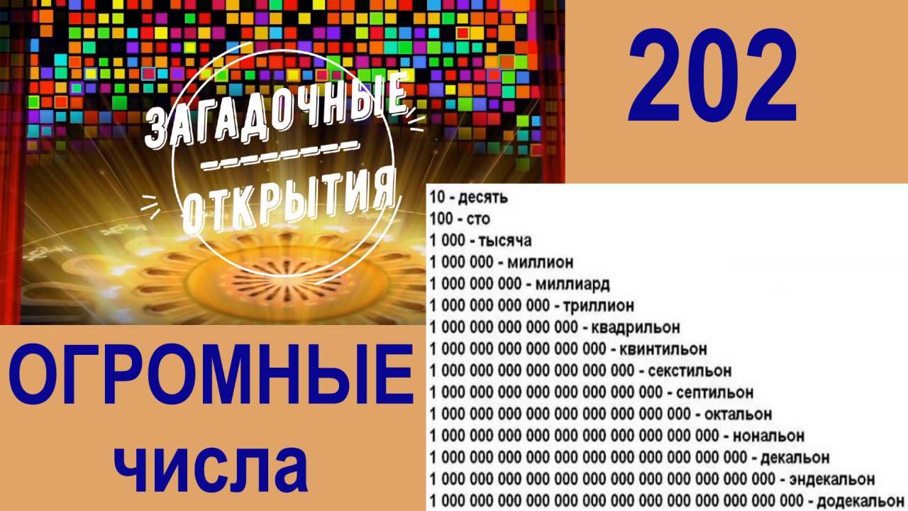 Самое большое число голов. Самые большие числа. Самые большие числа в мире. Самая большая цифра в мире. Самая большаяцыфра в мире.