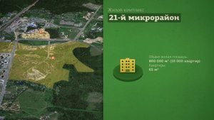 Солнечногорский район, Андреевка. Обзор застройки. Квартиры, коттеджи, дома, дуплексы. Инвестиции.