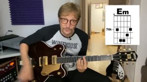The Beatles "She Loves You" Lesson by Mike Pachelli