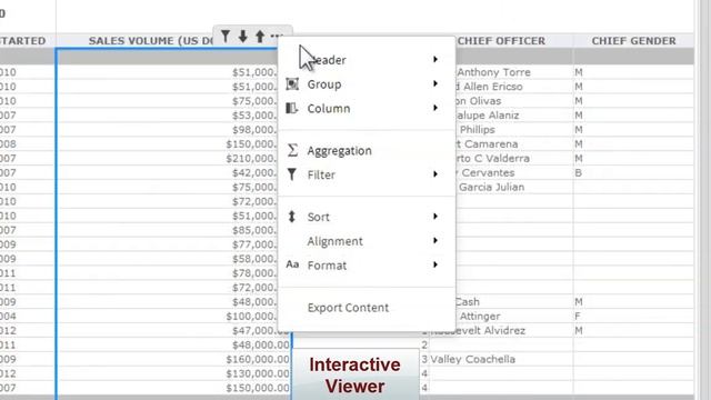 Embedding BIRT Data Visualization Dashboards смотреть онлайн