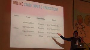 Machina.js - Finite State Machines in Javascript by Jim Cowart